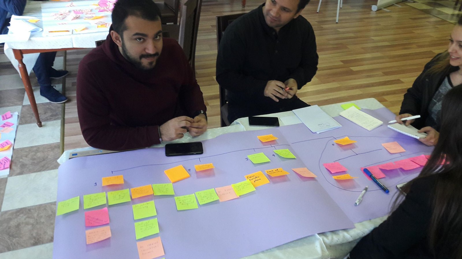 DIVE DEEPER INTO SOCIAL ENTREPRENEURSHIP